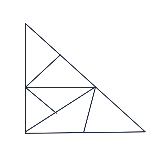 Figure for this question